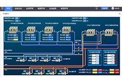 冷熱源群控系統軟件