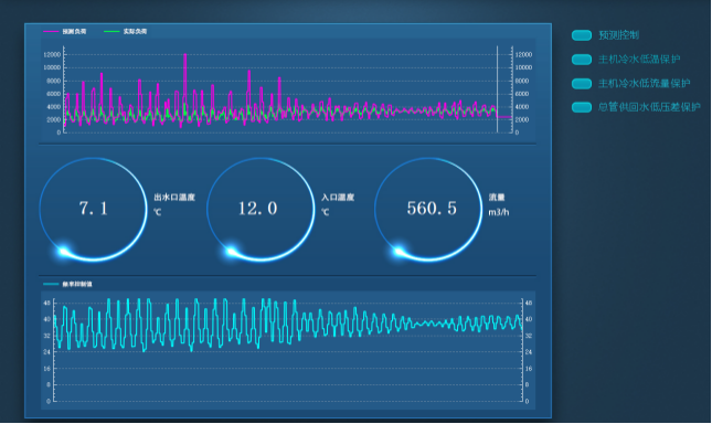 機房3.png 機房3.png