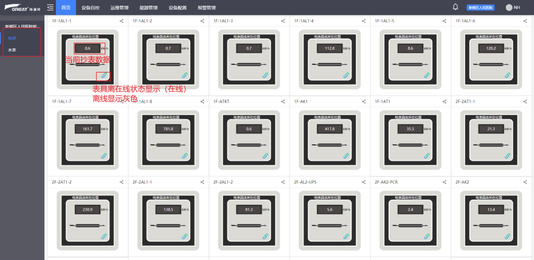 格瑞特樓宇自控系統，守護醫院的無名英雄(圖11)